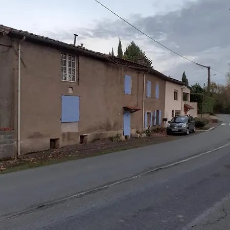 Homestay Maison Calme *